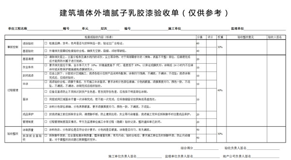 建筑外墻乳膠漆驗收單